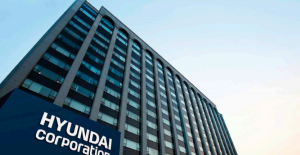 Hyundai korporacija