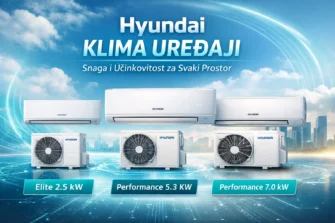 Hyundai klima uređaji – usporedba modela Elite 2.5 kW, Performance 5.3 kW i Performance 7.0 kW s unutarnjim i vanjskim jedinicama.