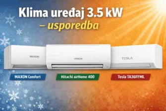 Klima uređaj 3.5 kW usporedba – MAXON Comfort, Hitachi airHome 400 i Tesla TA36FFML (hlađenje i grijanje)