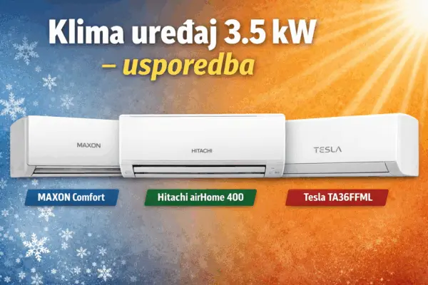 Klima uređaj 3.5 kW – usporedba