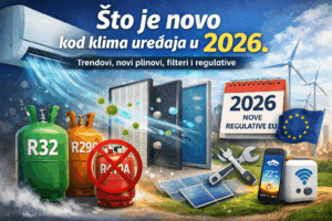 Ilustracija “klima uređaji 2026” – R32 i R290 kao nova rashladna sredstva, prekrižen R410A, napredni filteri, EU regulativa 2026 i pametno upravljanje.