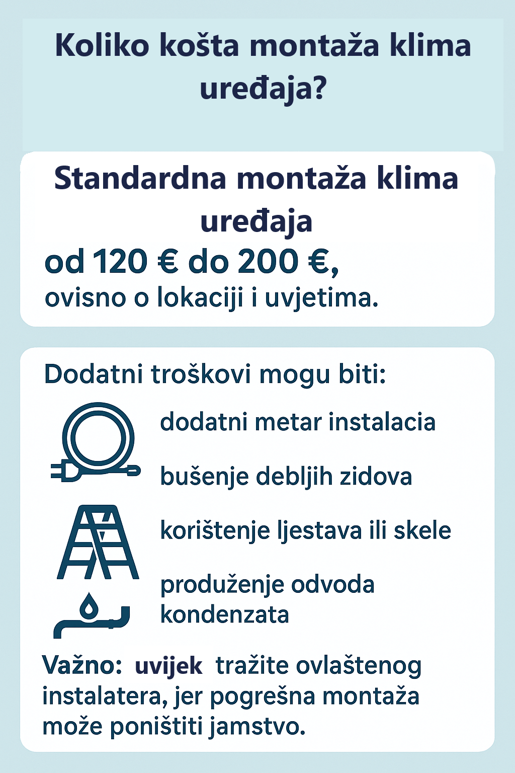 klima uređaji cijena montaže klima uređaja – standardna i dodatni troškovi