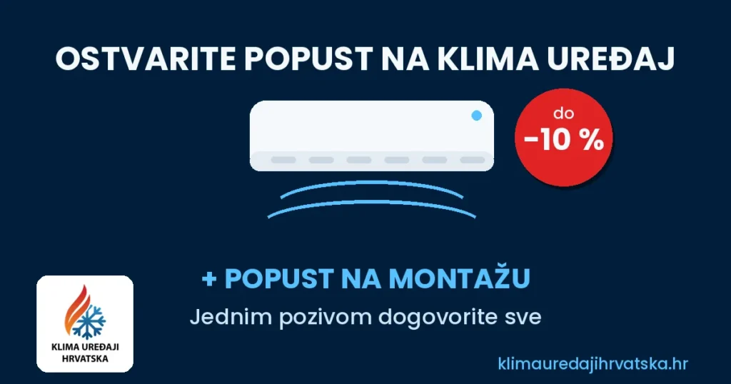 Akcija na klima uređaje – do10 % ako nas nazovete